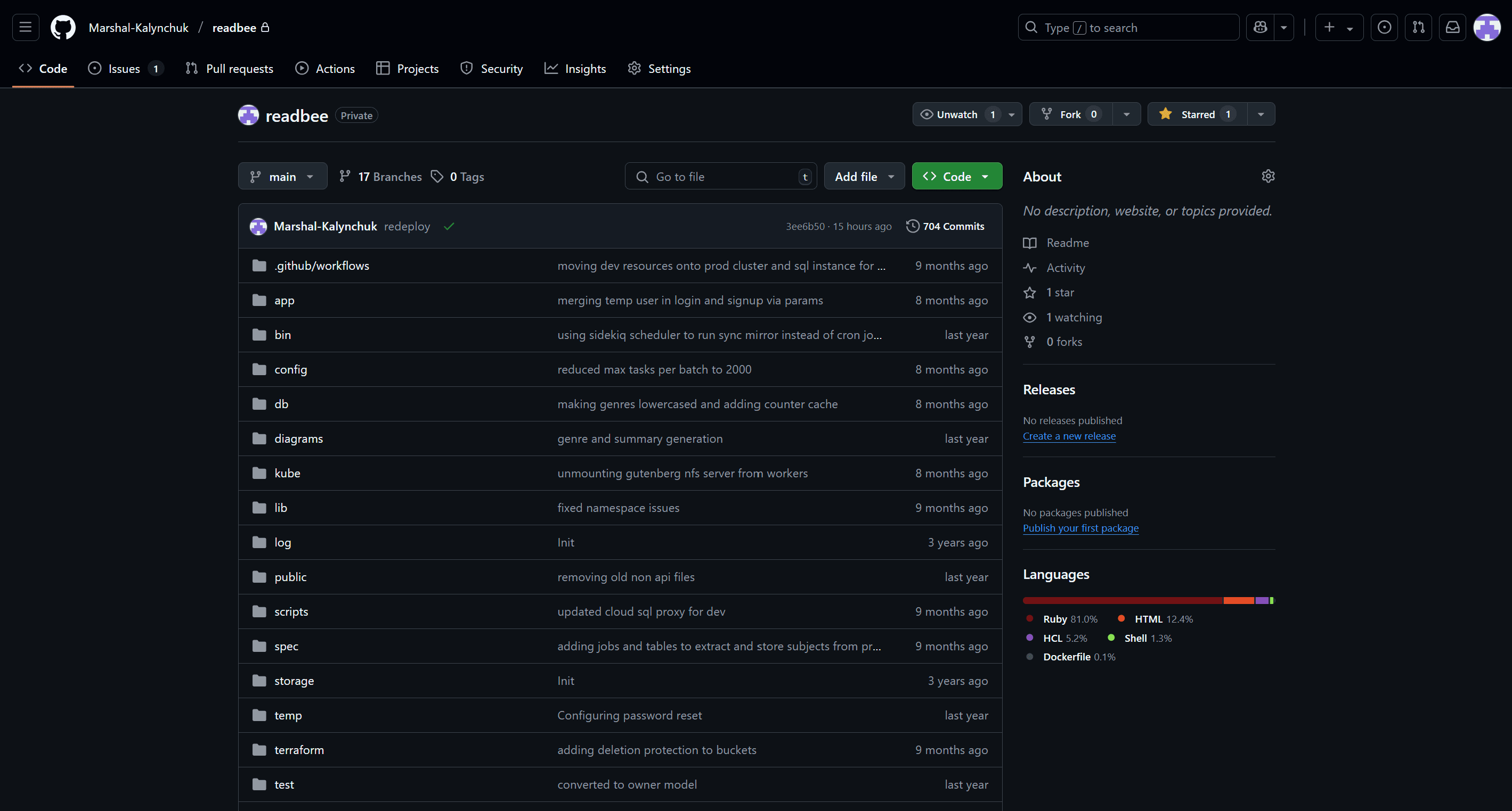 GitHub commit history