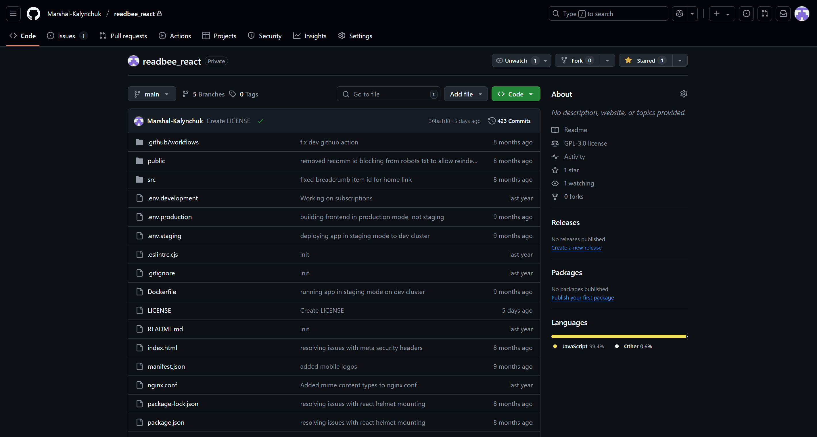 GitHub commit history